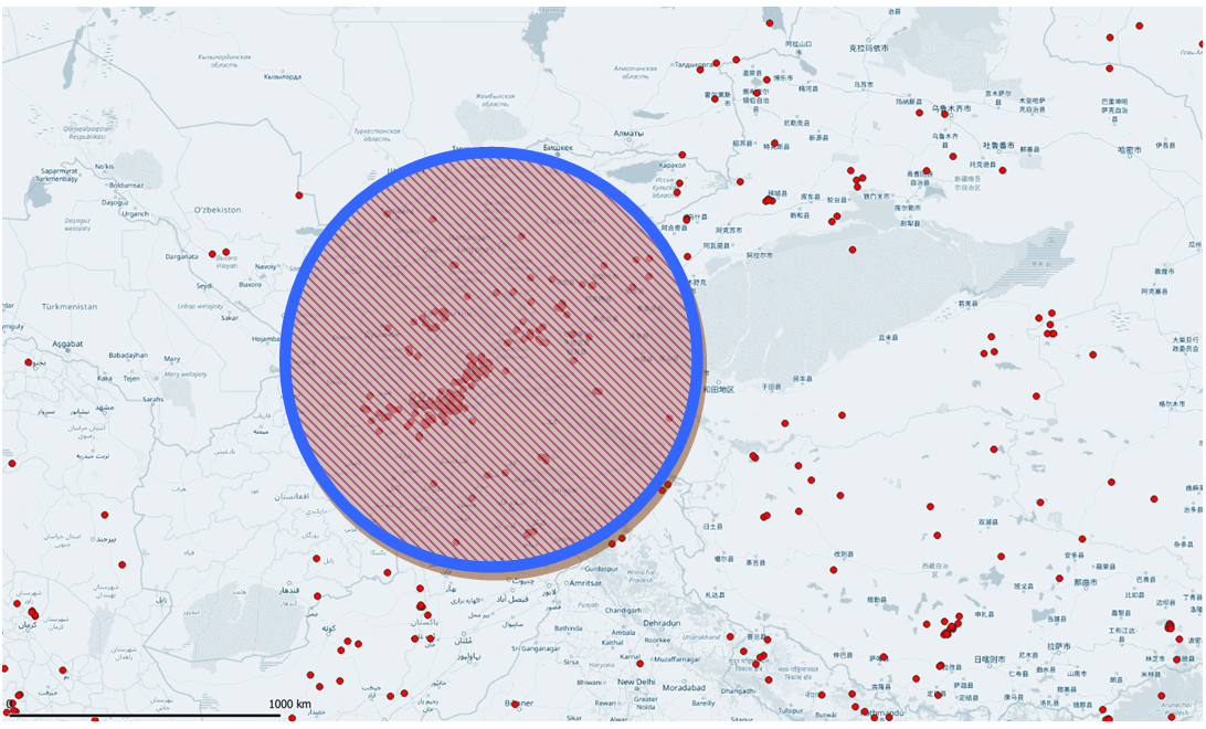 Earthquake Risk Transfer for Afghanistan; Short-term earthquake loss