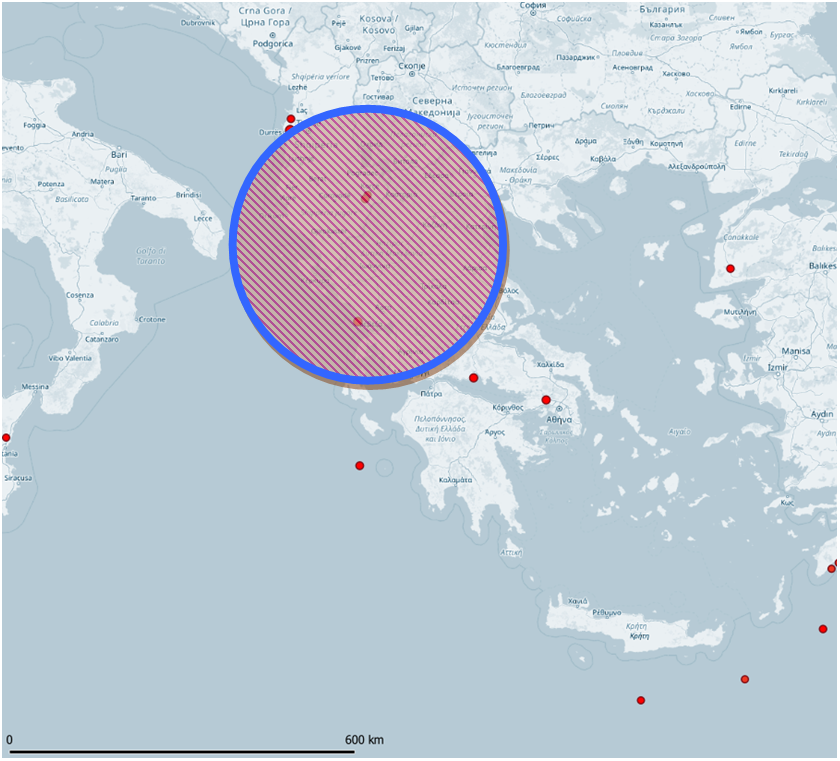 Earthquake Risk Transfer for Albania; Short-term earthquake loss