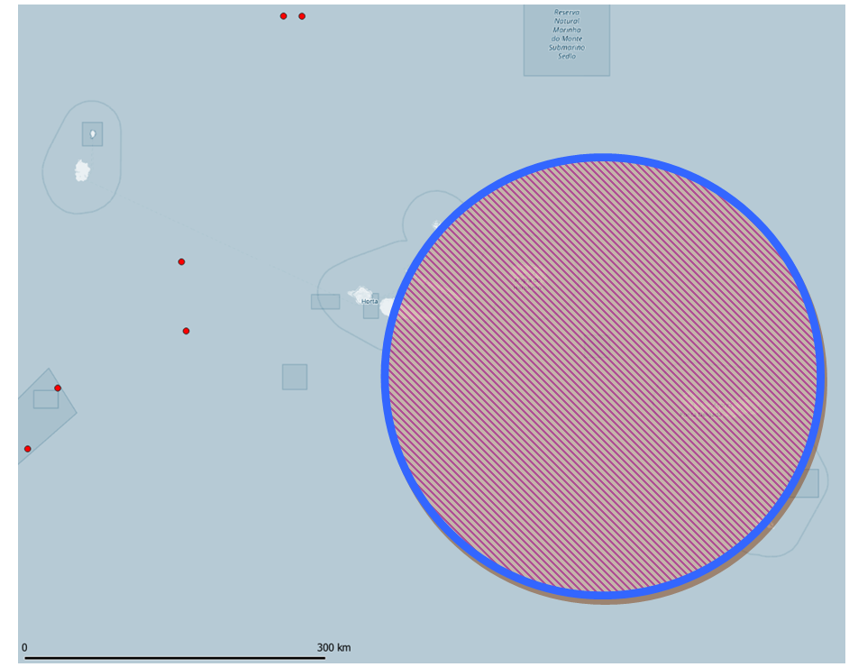 Earthquake Risk Transfer for Azores; Short-term earthquake loss