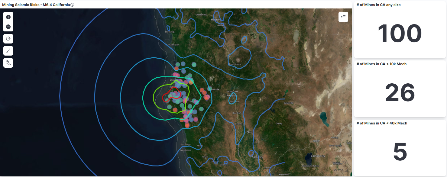 earthquake risk management in mining industry