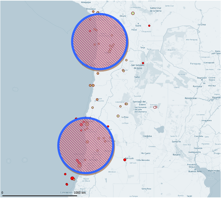 Earthquake Risk Transfer for Chile; Short-term earthquake loss
