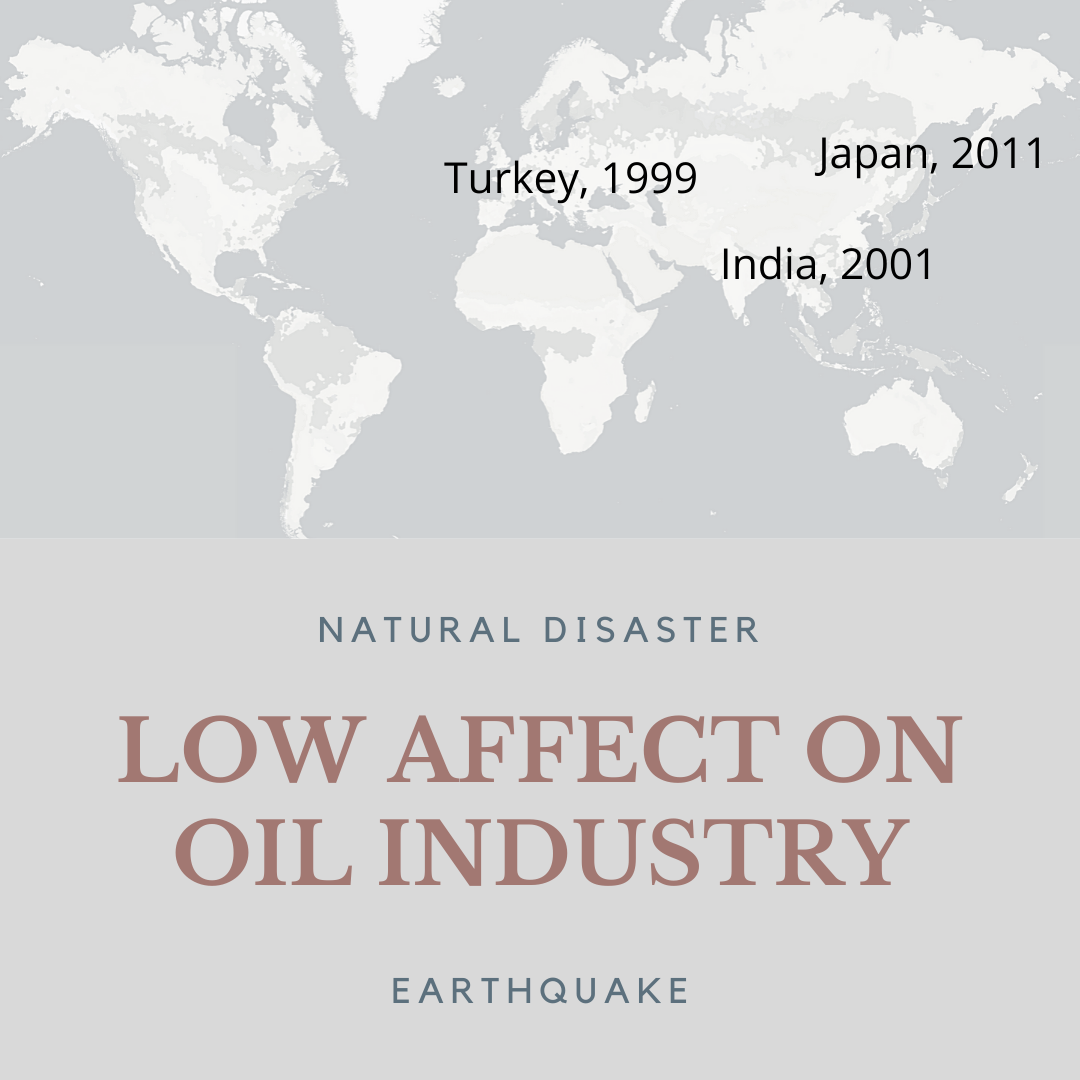 Insurance Emerging Markets