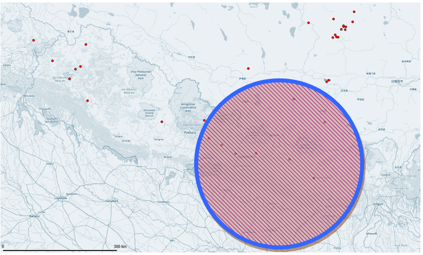Earthquake Risk Transfer for Nepal; Short-term earthquake loss