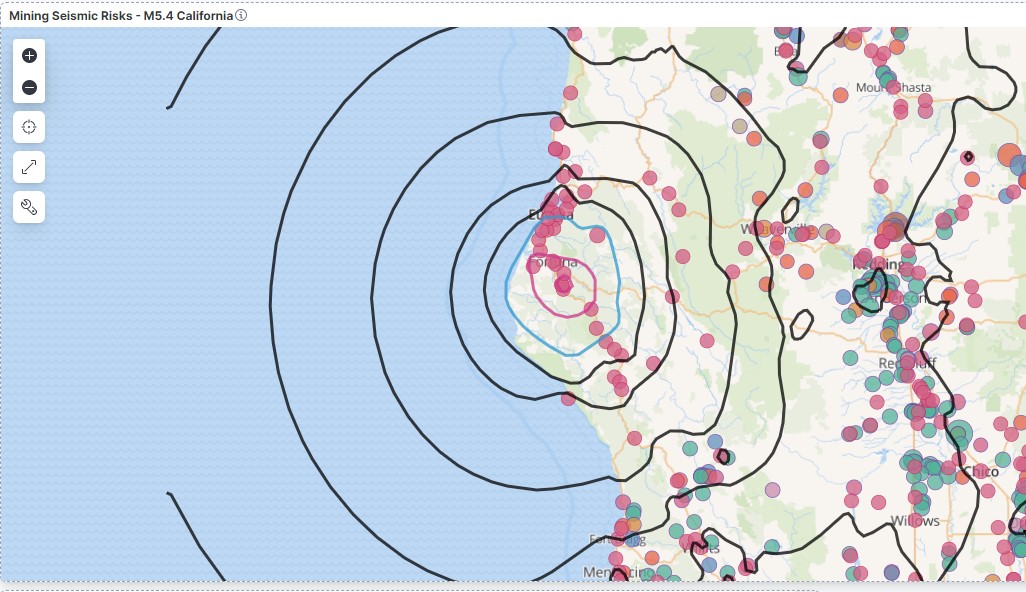 Earling was detected the short-term high-risk time-window in the California, days before it happens, and its data was recorded on a verifiable repository, which traces changes. Source: USGS.